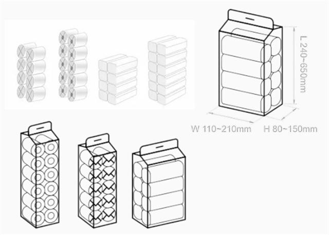 Toilet Roll Packing Machine
