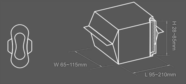Wet Wipe Roll Film Packing